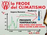 movimento vvv no drought attacco Il Cuoio in Diretta