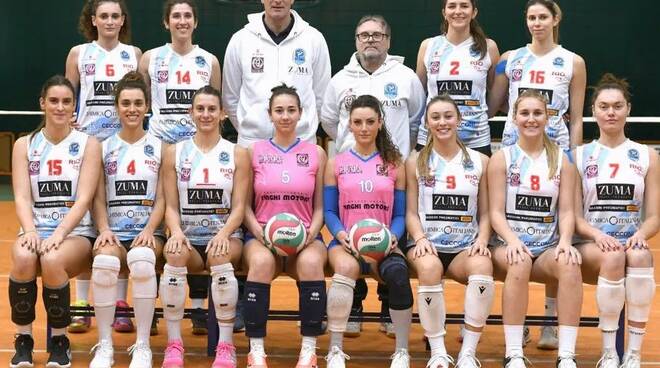 Pallavolo Castelfranco